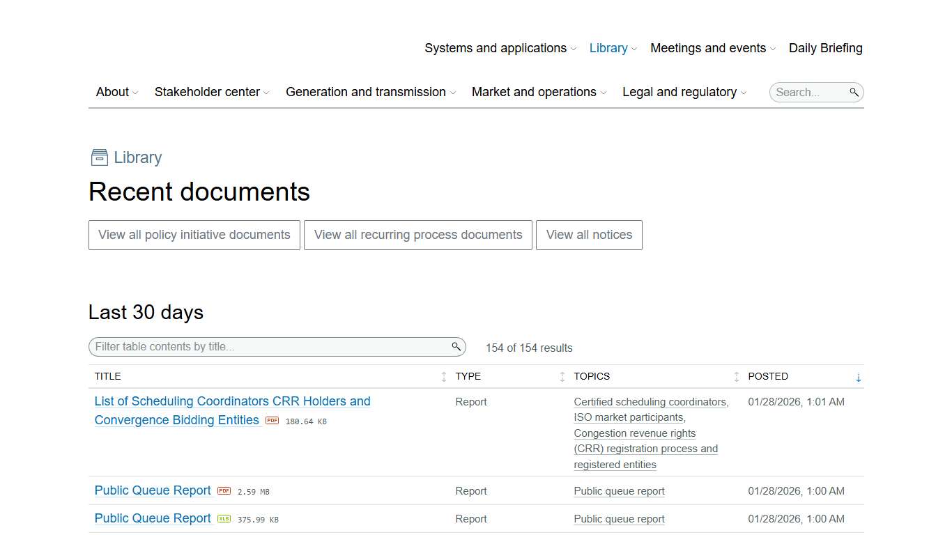 Recent documents California ISO